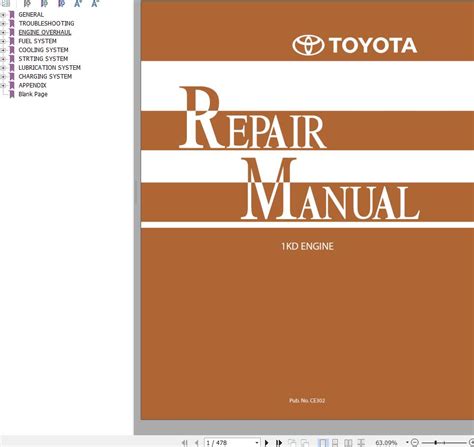 Toyota Engine 1KD Repair Manual PDF