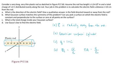 SOLVED Consider A Thin Rod Of Length L And Mass M A Draw