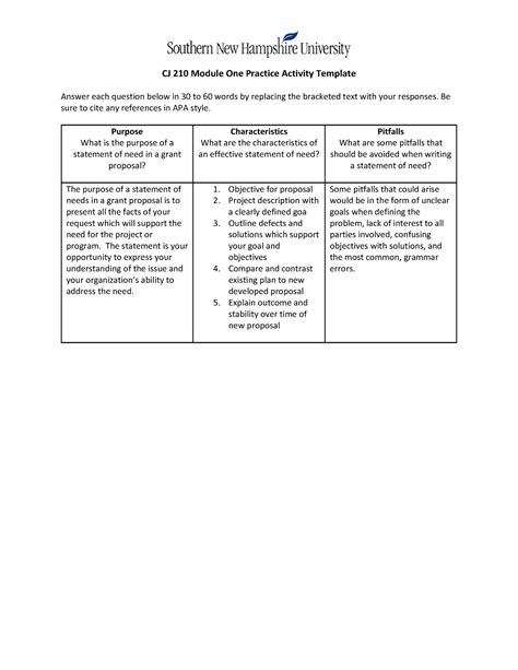 Cj Module One Practice Activity Template Cj Module One