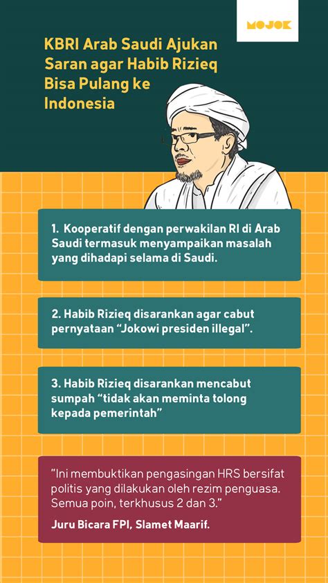 Dubes Ri Beri Saran Agar Habib Rizieq Bisa Pulang Ke Indonesia Malah