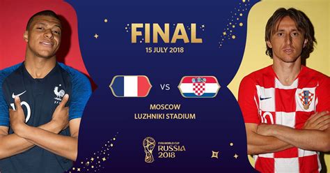 2018 FIFA World Cup Final | Football Wiki | Fandom