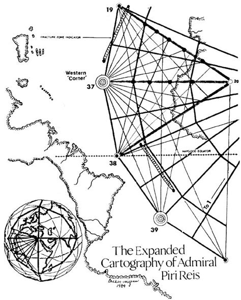 The Becker Hagens Grid Ancient Maps Planetary Map Design