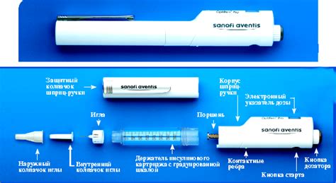 Шприц ручка для инсулина протафан