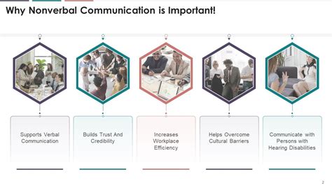 Nonverbal Communication Significance And Activity Training Ppt Presentation Graphics