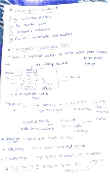 Chapter Environmental Issues Class Biology Notes For Cbse Board