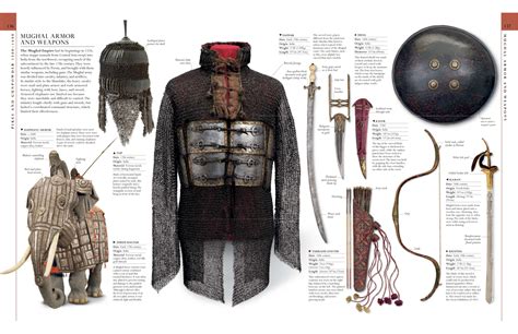 Mughal Empire weapons and armor : muslimculture