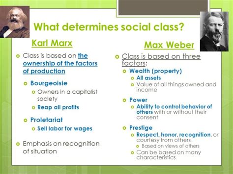 Marx And Weber On Social Stratification Key Points To Remember