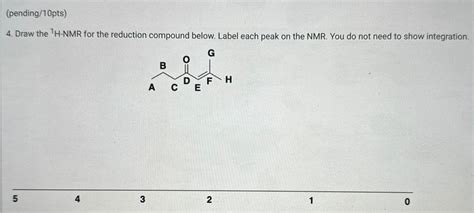 Answered Pending10pts 4 Draw The 1h Nmr For Bartleby