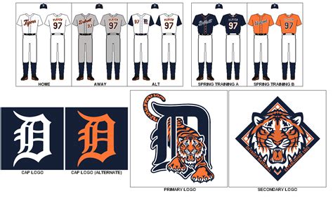 Imagining new Tigers uniforms - Bless You Boys