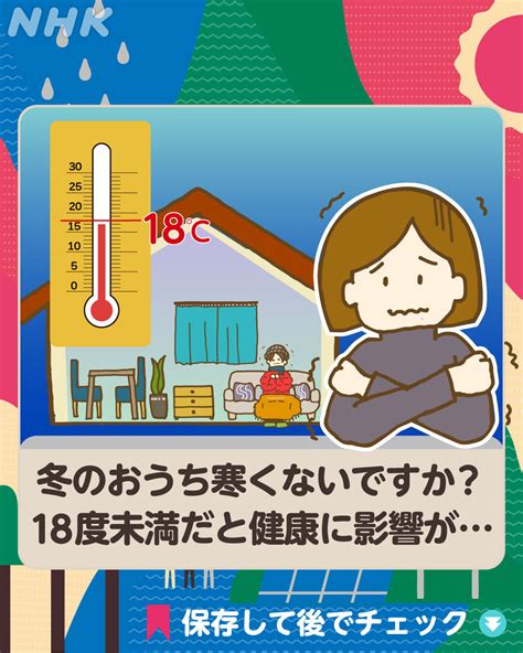 クローズアップ現代 寒い家に健康リスクが【インスタ画像でわかりやすく解説】 地球のミライ Nhk みんなでプラス