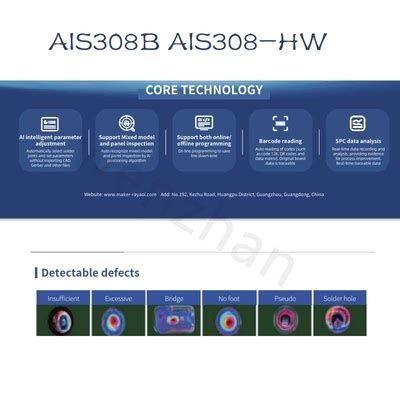 Multi Function Before And After Reflow Online D Tht Aoi Ais Ais B