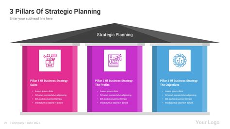 Powerpoint Strategic Plan Template