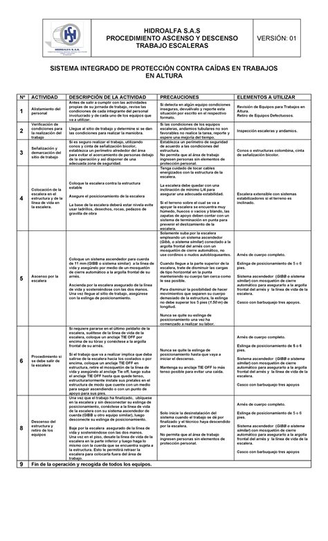 Procedimiento Ascenso Y Descenso Por Escaleras Hidroalfa S A