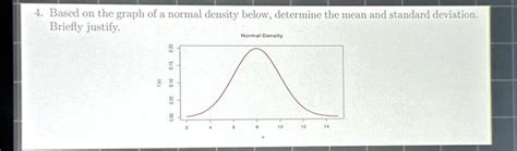 Solved 4 Based On The Graph Of A Normal Density Below Determine The