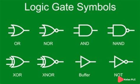 Gerbang Logika Nand Dan Nor Studyhelp