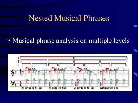 Ppt Emi Experiments In Musical Intelligence Powerpoint Presentation Id 300646