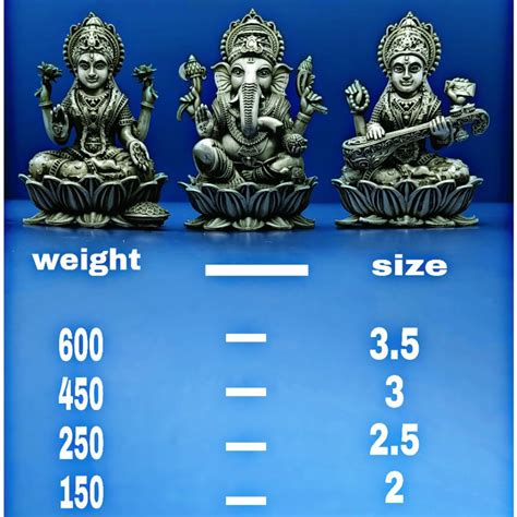 Silver Goddess Laxmi Ganesha And Saraswati Statue Pooja Jewellers