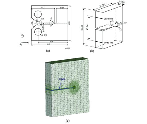 Compact Tension CT Specimen And Its Idealization To Perform The