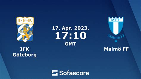 Ifk G Teborg Vs Malm Ff Live Score H H And Lineups Sofascore