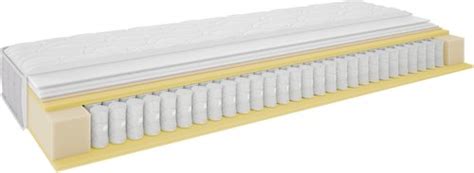 Matelas à ressorts 160x200 EPEDA S300 JYSK