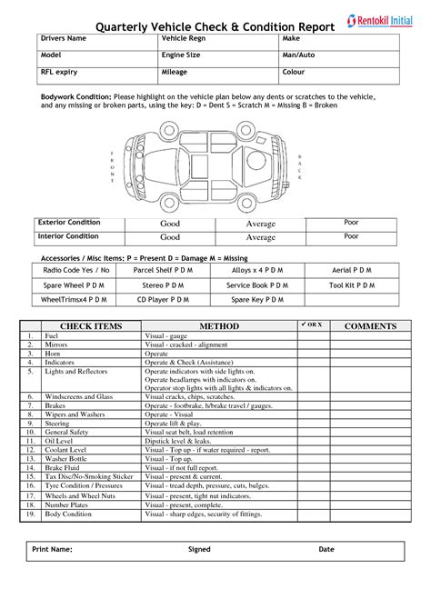 Car Damage Report Template