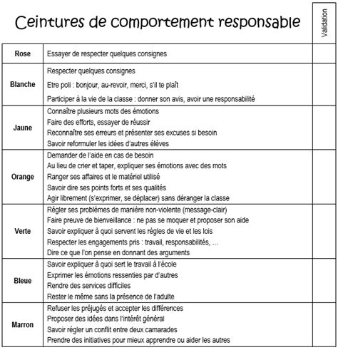 Edouard Vincent Un Prof D Zécoles on Twitter zecalvin