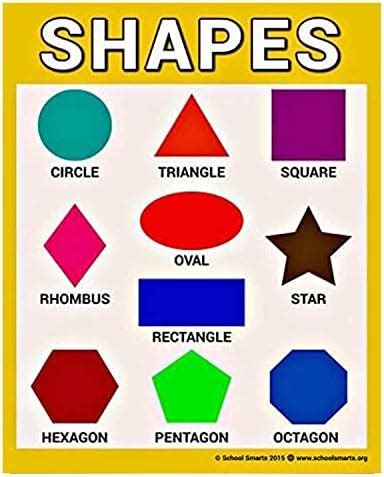 Shapes Chart For Preschool