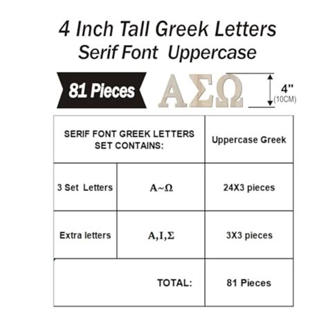 Snapklik Inch Pieces Wooden Greek Letters Crafts Unfinished