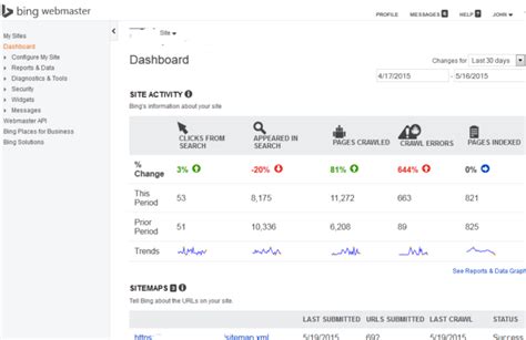 Bing Webmaster Tools Vs Google Search Console Fourfront