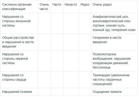 Кортексин - официальная инструкция по применению, аналоги, цена ...