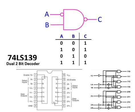 Logic4 | Hackaday