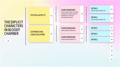 Synoptic Table Ii