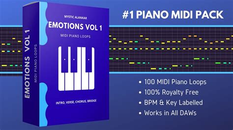 Emotional Piano Loops Midi Pack Royalty Free Youtube