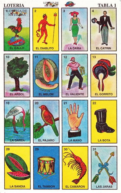 Completa Cartas De La Loteria Mexicana Para Imprimir Pdf