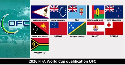 2026 Fifa World Cup Qualification Ofc Fifa World Cup News