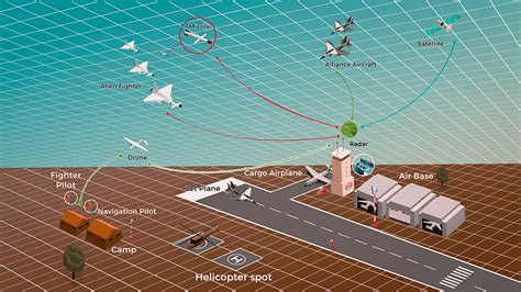 Air Defense Systems – PT TEKNOLOGI MILITER INDONESIA