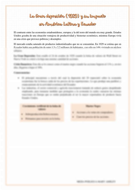 SOLUTION La Gran Depresi N Y Su Impacto En Am Rica Latina Y Ecuador Studypool