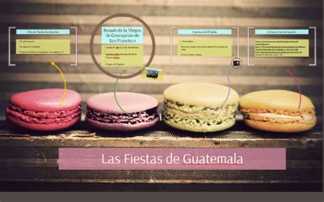 Las Fiestas de Guatemala by Jackie Sanchez on Prezi