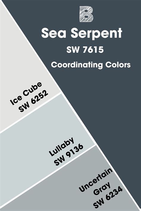 Sherwin Williams Sea Serpent Sw 7615 Paint Color Review Artofit