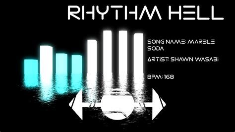 Rhythm Hell | Devpost