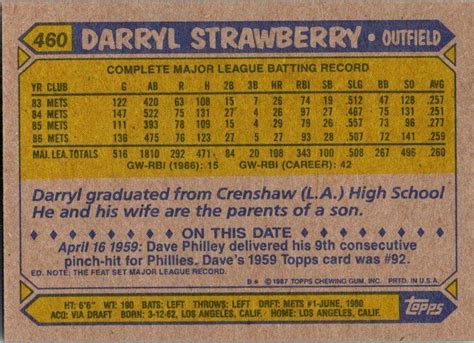 Topps Baseball Card Darryl Strawberry New York Mets Sk