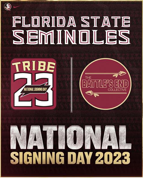 Florida State Seminoles Football 2022