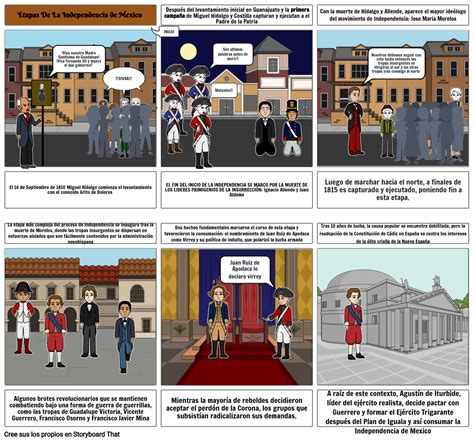 Etapas Dela Independencia De Mexico Storyboard