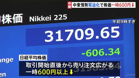 日経平均株価は一時、600円超↓ イスラエルとハマスの対立に伴う中東情勢の緊迫化で Tbs News Dig