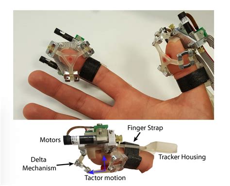 Vr内仮想オブジェクトを触った感触を伝える指先装着型触覚フィードバック・デバイスが論文にて登場。圧迫、縦、横の3自由度動作が特徴 Seamless