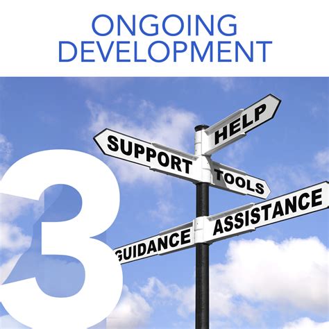 part  ongoing development introduction   development