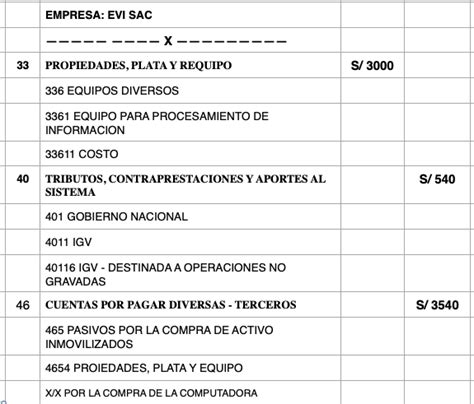 Ejemplos De Asientos Contables Compra De Activo Fijo Asiento Contable