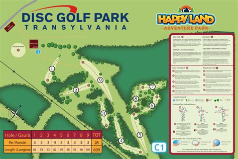 Disc Golf Course Design Software