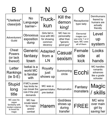 Isekai Bingo Card