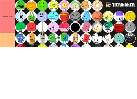 Best Bfb Characters Bfdibfdiaidfb And Bfb Tier List Community